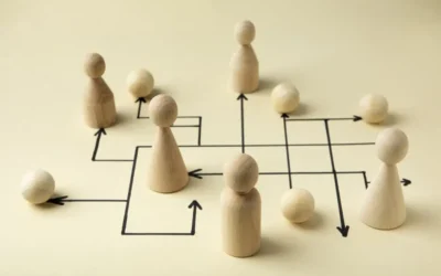 Das Soziogramm inkl. Downloads