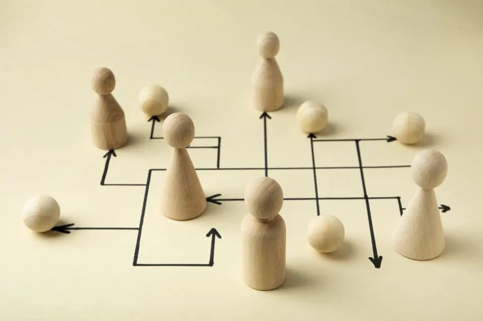 Systemische Aufstellung eines Teams symbolisiert in einer Teamaufstellung