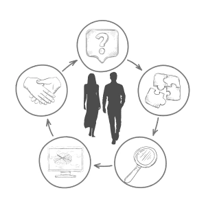 icon-fuehrungskraeftecoaching Icon für systemisches Führungskräftecoaching