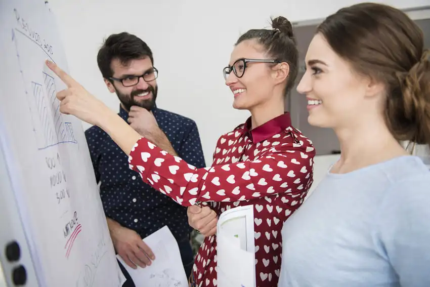 innovationen-mit-system Innovation während systemischer Organisations- und Unternehmensberatung