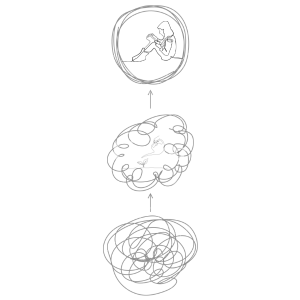 Icon für Inneres Kind Arbeit