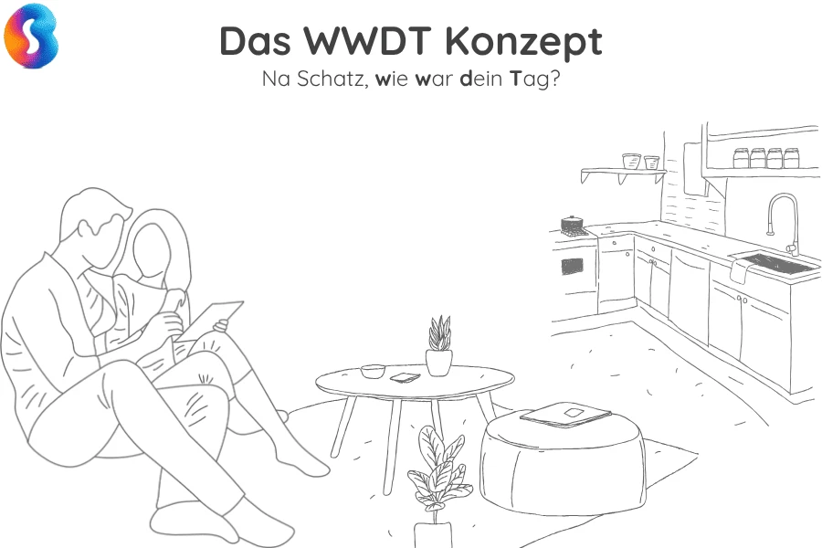 Wie war dein Tag Konzept in der systemischen Paarberatung eine gute Übung