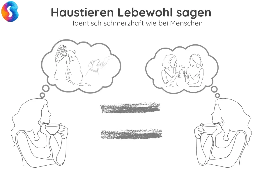lebewohl haustiere Haustieren Lebewohl