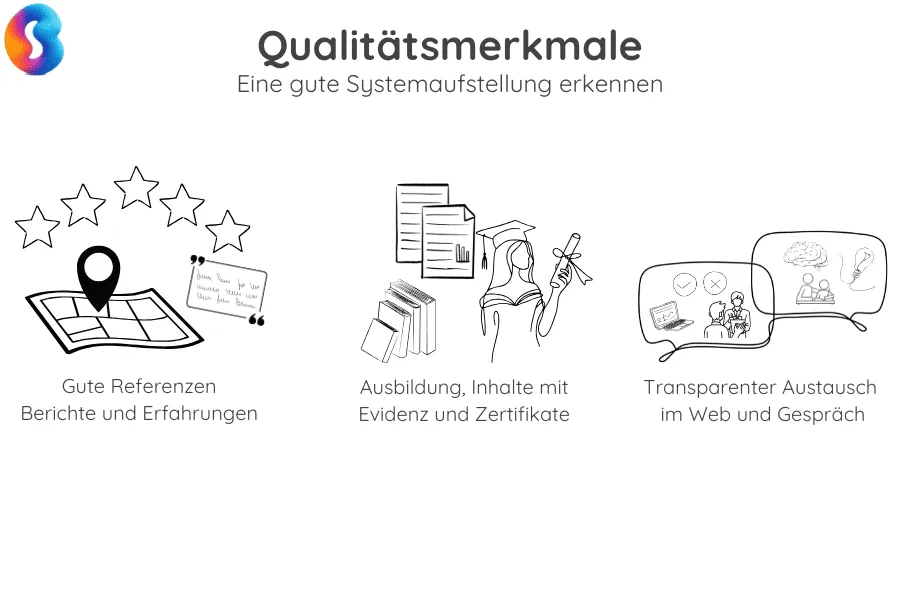 qualitaetsmerkmale-systemaufstellung Qualitätsmerkmale für gute Systemaufsteller
