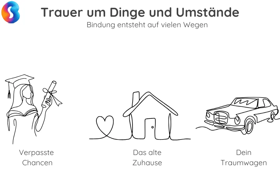 trauer-materielles Die Trauer um Gegenstände und Zustände